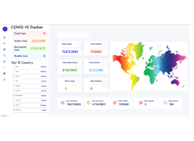 imagen portada proyecto COVIMAP-APP-COVID TRACKER